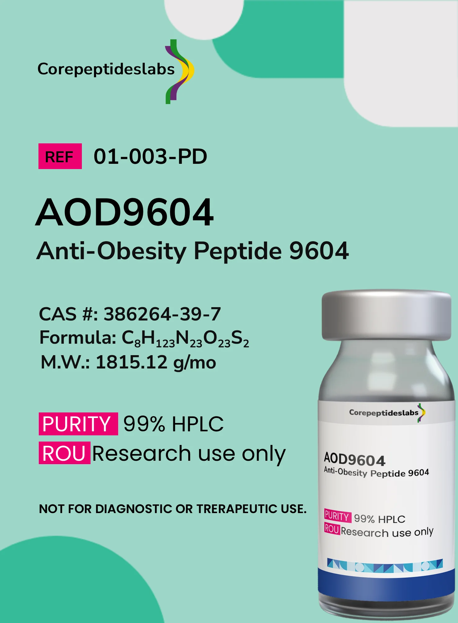 AOD-9604