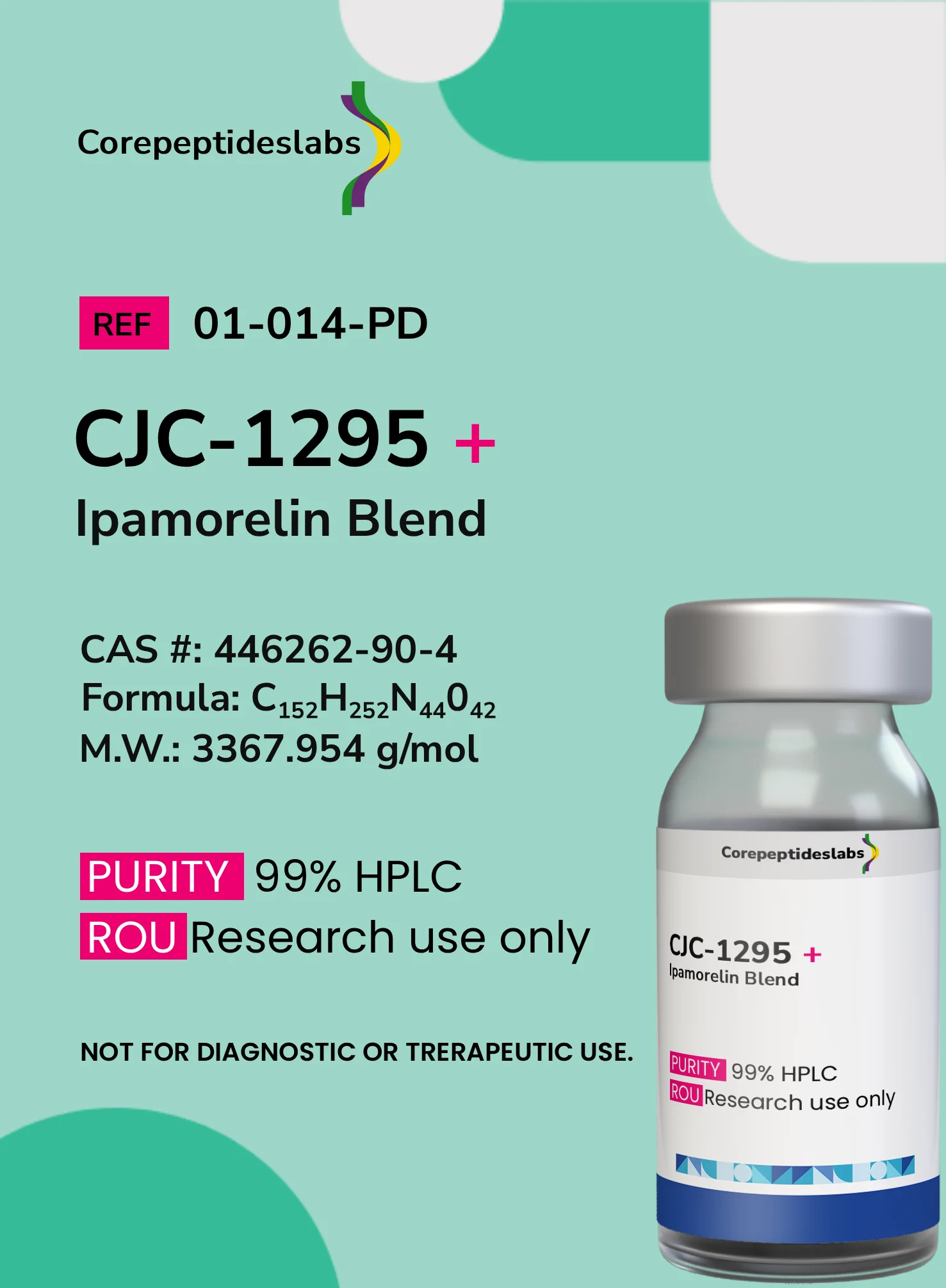 CJC-1295 + Ipamorelin Blend