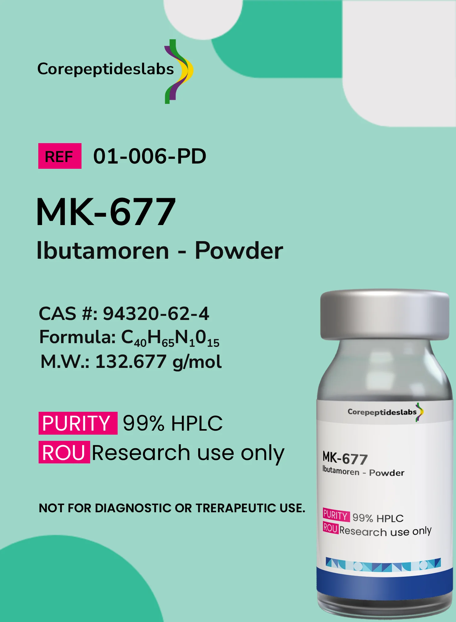 MK-677 (Ibutamoren) – Powder