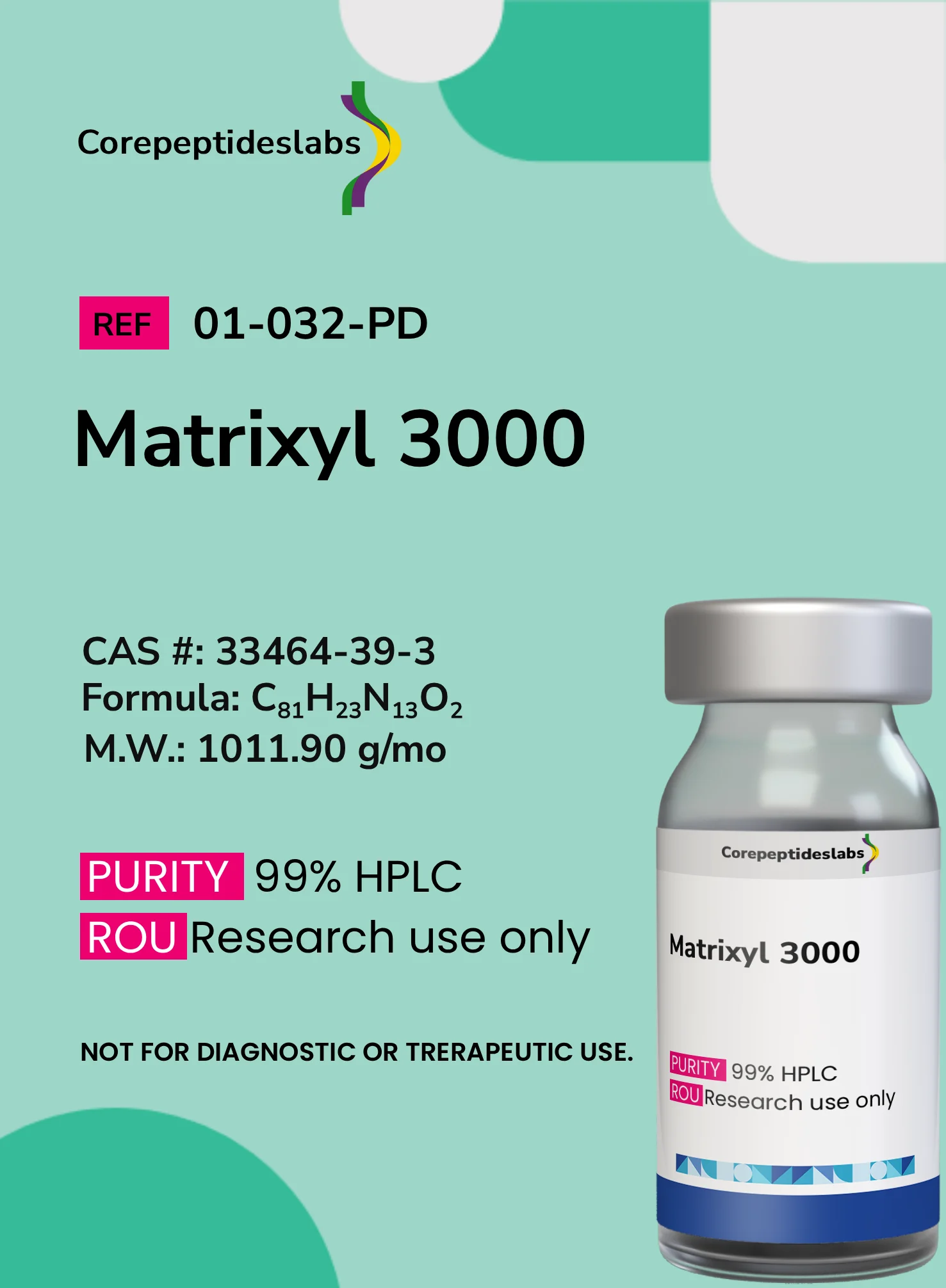Matrixyl 3000